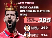 九游-德约科维奇回归赛场，赛事规则更新首场状态亮眼，热火观众沸腾！的简单介绍